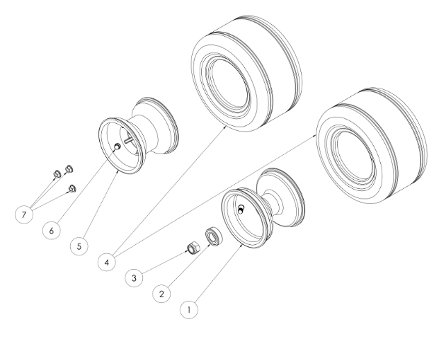 Evo3 Cadet Wheels & Tyres